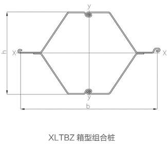 XL TBZ箱型组合桩