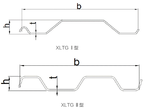 XL TG钢板桩（沟道板）